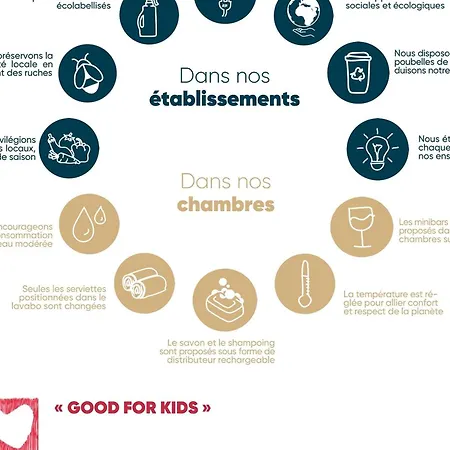 Ibis Paris Nord Parc Des Expositions 3*