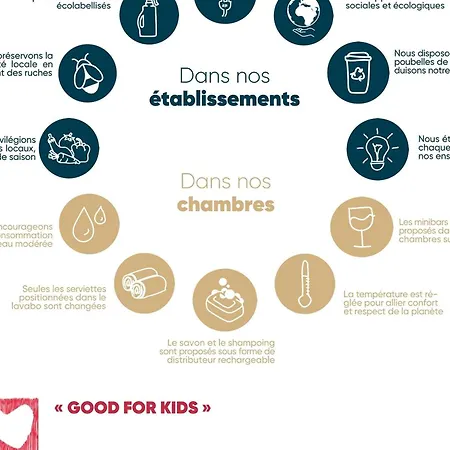 Hotel Ibis Paris Nord Parc Des Expositions